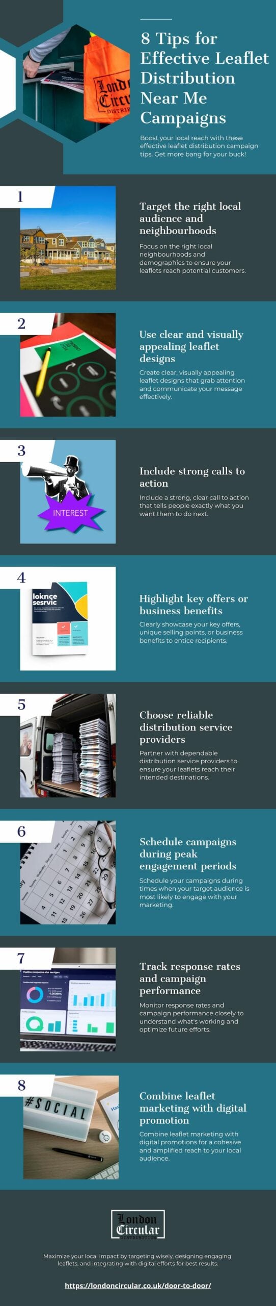 Leaflet Distribution Near Scaled