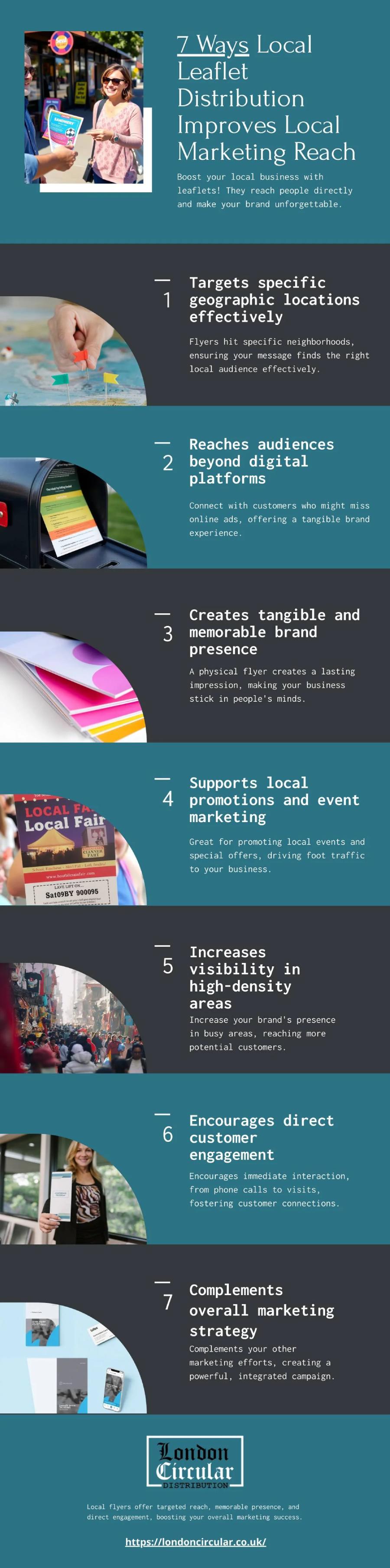 Local Leaflet Distribution